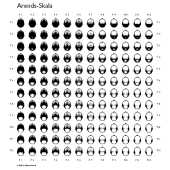 Arends-Skala-Gesamtklein